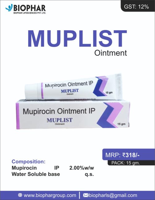 muplist