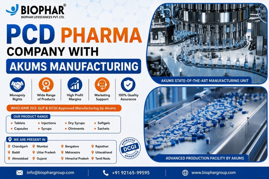 Pharma Manufacturing Company